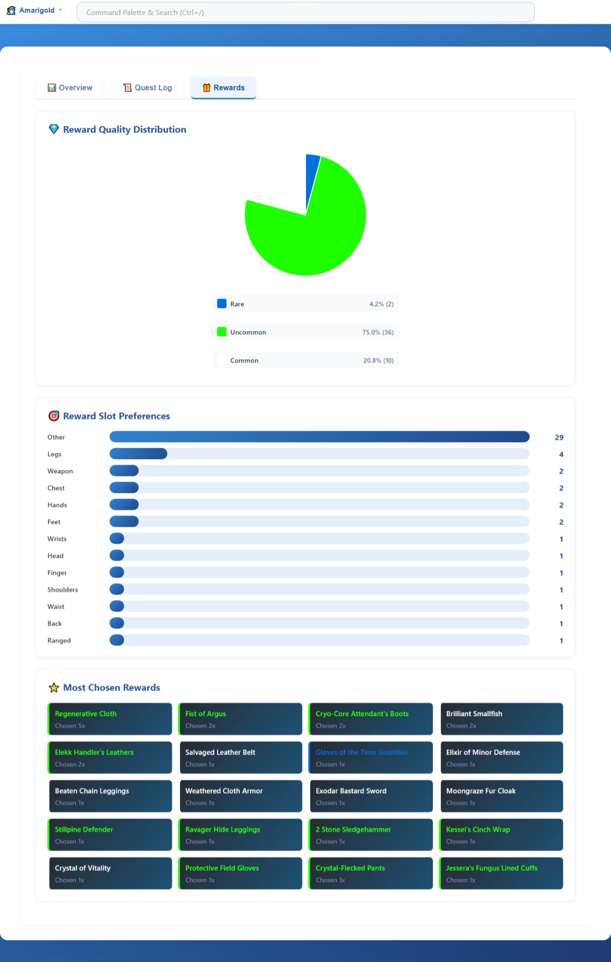 10.3   Quests   Rewards